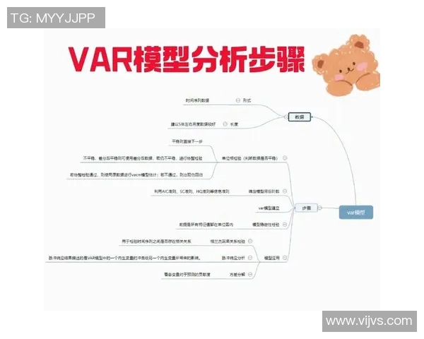 探索VAR3D可视化技术在赛场中的应用与创新实践