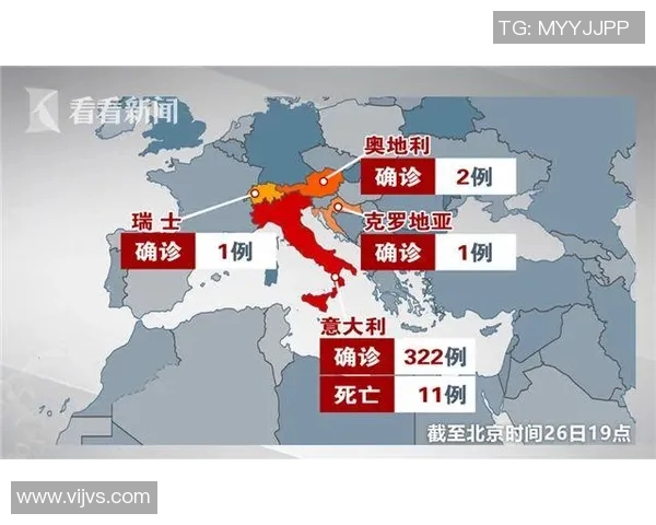 米兰成为意大利最新冠病热点,医疗硬件不足严峻挑战 米兰成为意大利最新冠病热点,医疗硬件不足严峻挑战
